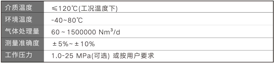 勝利油田勝利石油儀表廠